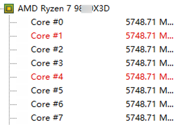 Une liste montrant les cœurs AMD Ryzen 7 98XX3D avec 'Core #1' et 'Core #4' mis en évidence en rouge, chacun fonctionnant à 5748,71 MHz.