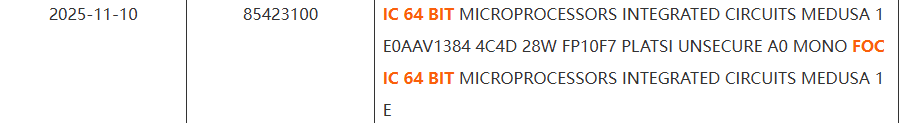 Un tableau avec la date 2025-11-10 listant des codes de produit et descriptions, notamment 'IC 64 BIT MICROPROCESSORS INTEGRATED CIRCUITS MEDUSA 1' et 'E0AAV1384 4C4D 28W FP10F7 PLATSI UNSECURE A0 MONO F