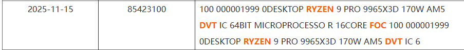 Détails sur le RYZEN 9 PRO 9965X3D 170W AM5, avec DVT et FOC mis en évidence.