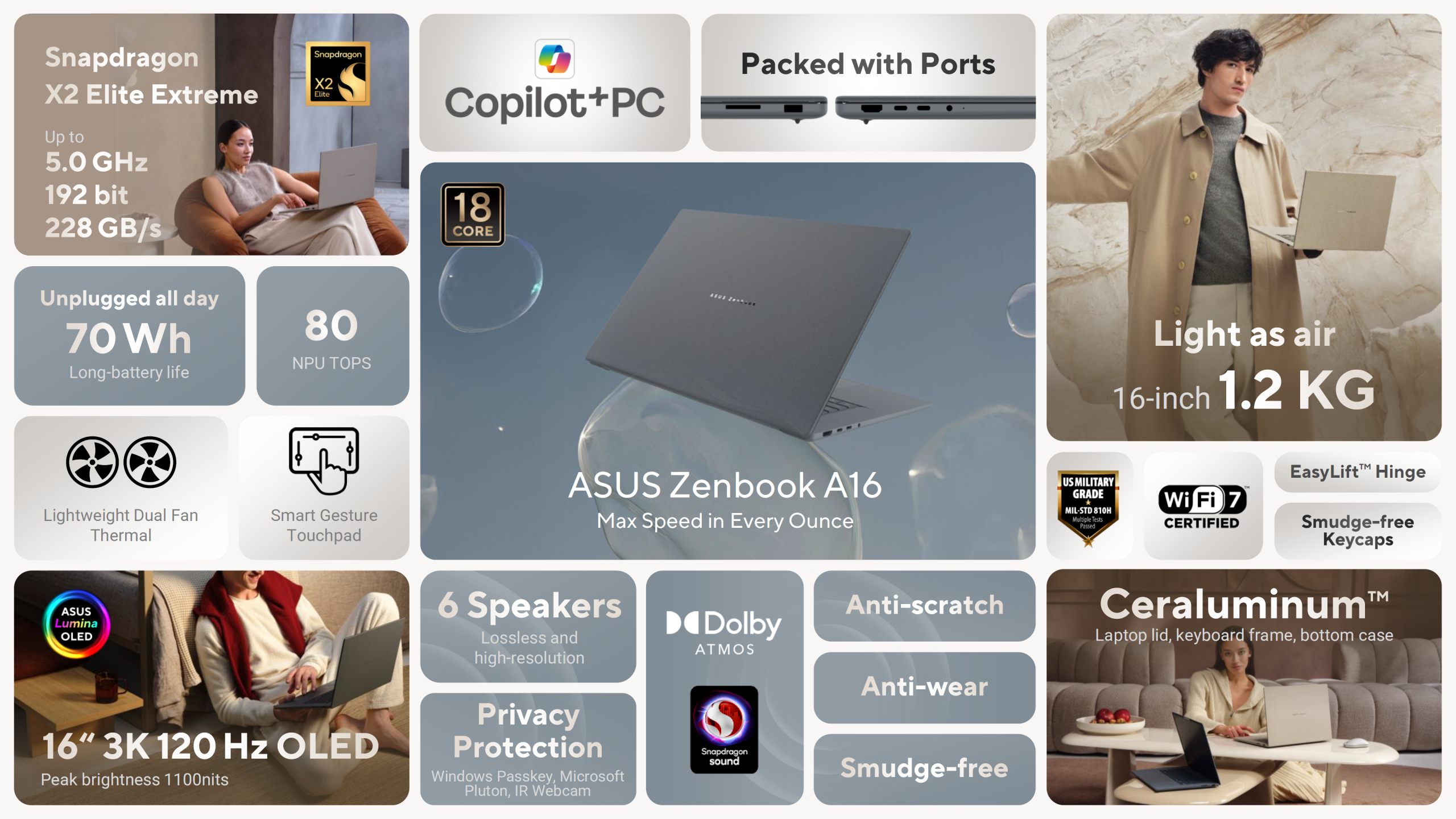 ASUS Zenbook A16