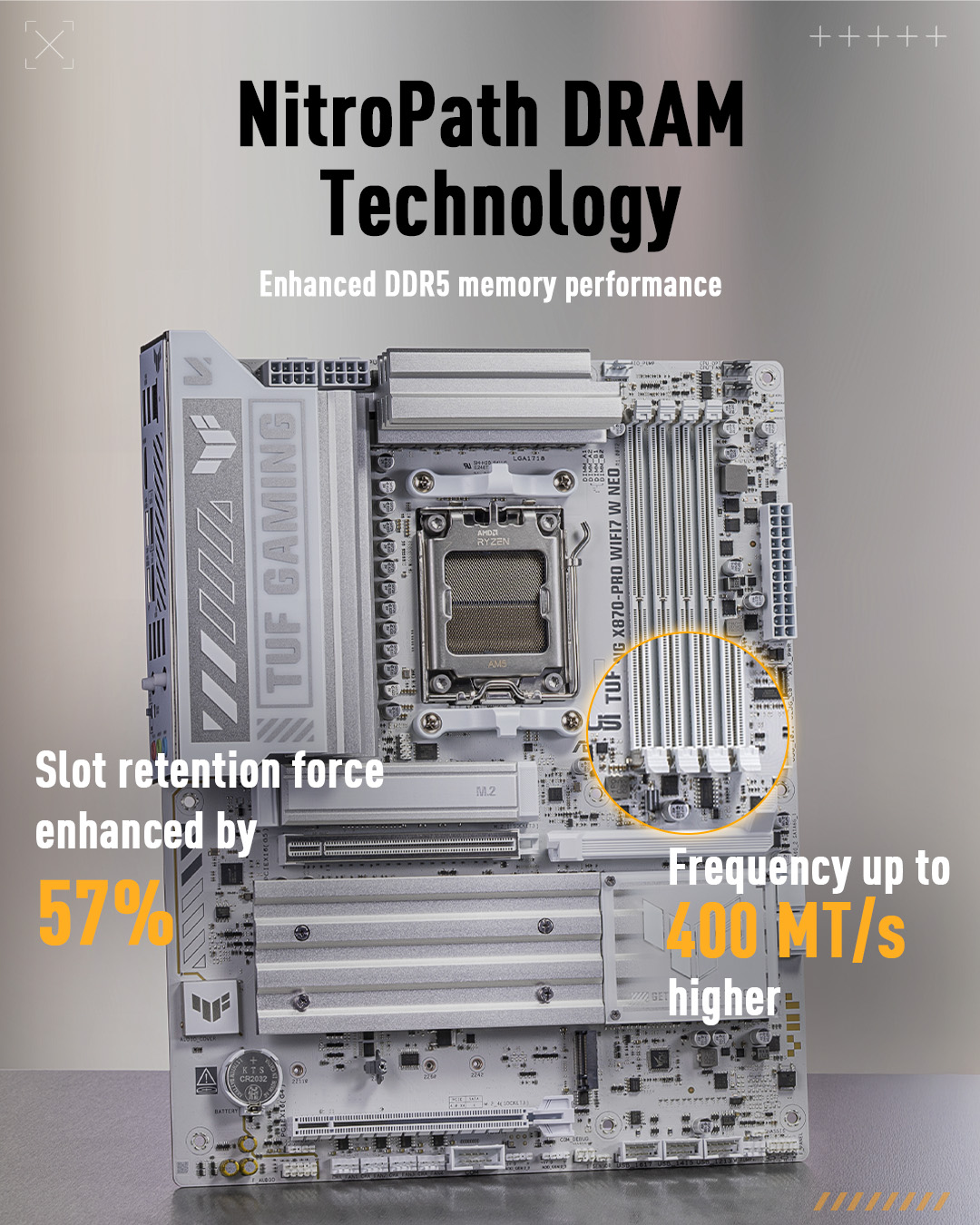 Une carte mère TUF Gaming X670E-PRO WIFI d'ASUS montrant la technologie 'NitroPath DRAM' avec des indications sur la force de rétention du slot augmentée de 57 % et d'une fréquence jusqu'à 400 MT/s supérieure.
