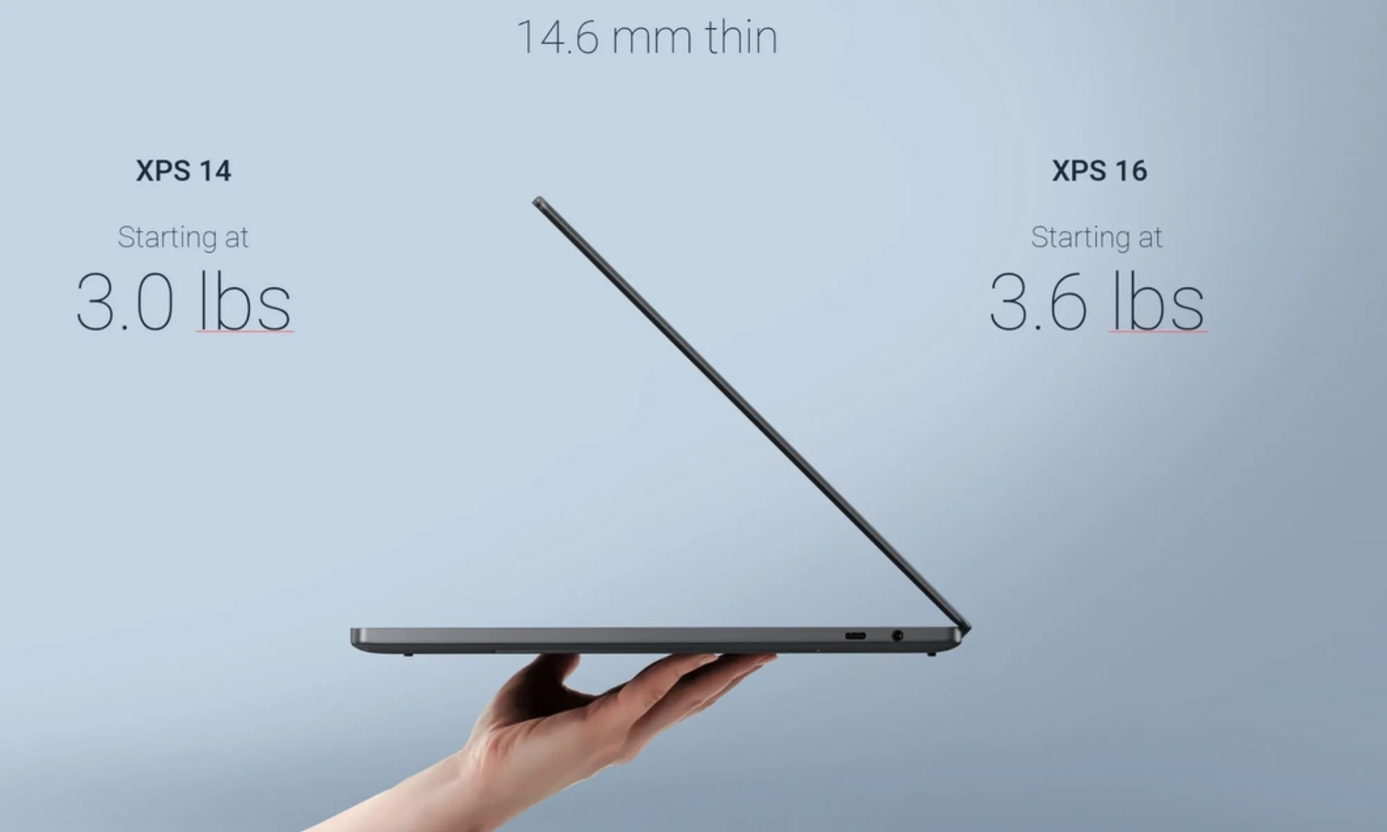 Dell XPS 14 laptop.