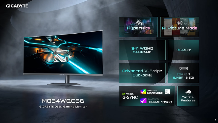 Moniteur de jeu Gigabyte MO34WQC36 OLED avec 'HyperNits,' 'AI Picture Mode,' résolution UWQHD 3440x1440, taux de rafraîchissement de 360Hz.