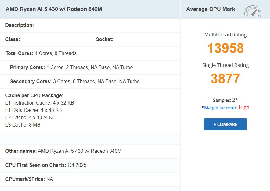 Benchmark pour 'AMD Ryzen AI 5 430 avec Radeon 840M'