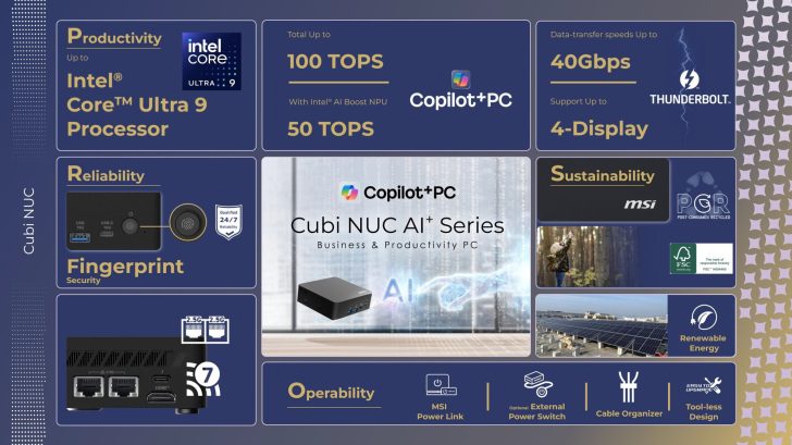 La présentation du Cubi NUC AI+ de MSI, équipé d'Intel Core Ultra 9, performance '100 TOPS', sécurité par empreinte digitale, et plus.