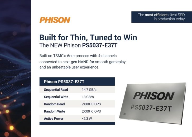 Détails promotionnels pour le SSD Phison PS5037-E37T, mettant en avant ses capacités telles que 'Lecture Séquentielle' de 14.7 Go/s, 'Écriture Séquentielle' de 13 Go/s, construit sur le processus 6nm de TSMC et un design à 4 canaux pour des performances améliorées.