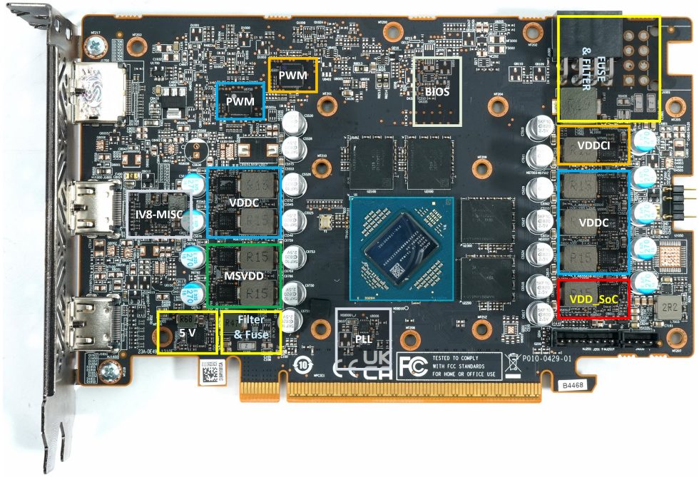 Carte graphique avec composants étiquetés.
