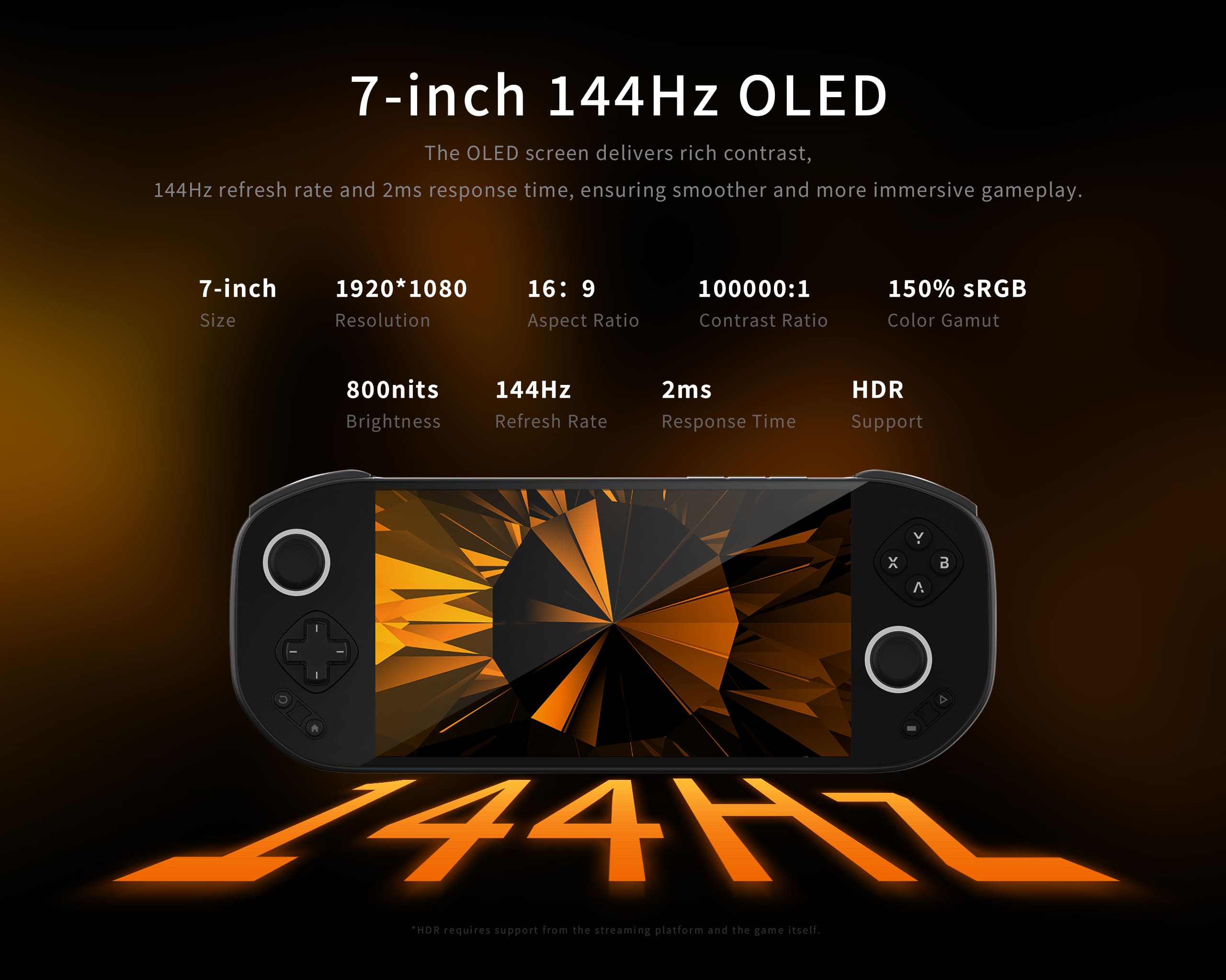 A handheld gaming console is displayed with specifications: '7-inch 144Hz OLED,' 1920x1080 resolution