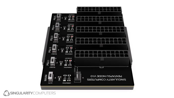 La carte de distribution d’alimentation est étiquetée 'PENTAPSU-NODE V1.0', et dispose de six connecteurs 24 broches.