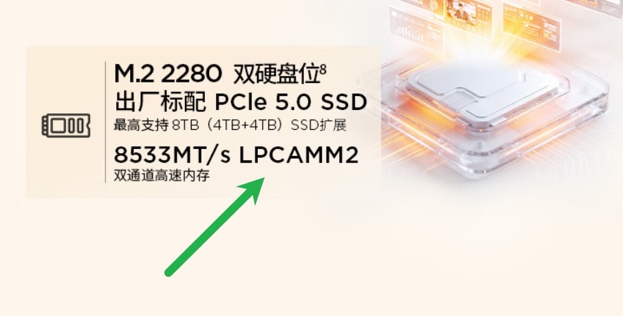 Carte promotionnelle SSD PCIe 5.0 avec vitesses LPCAMM2.