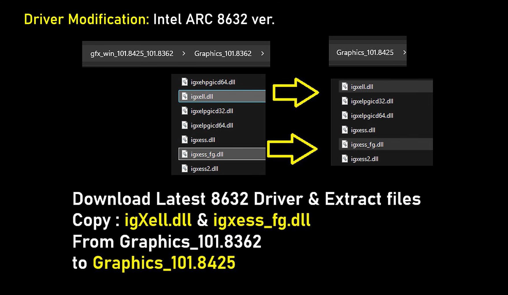 Instructions de modification pour activer la génération d'images sur Intel Arc