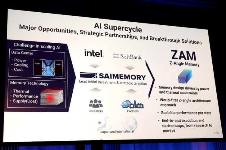 Présentation de l'événement sur le partenariat stratégique entre Intel, SoftBank et Saimemory.