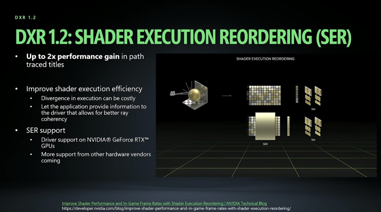 Slide de présentation sur DXR 1.2