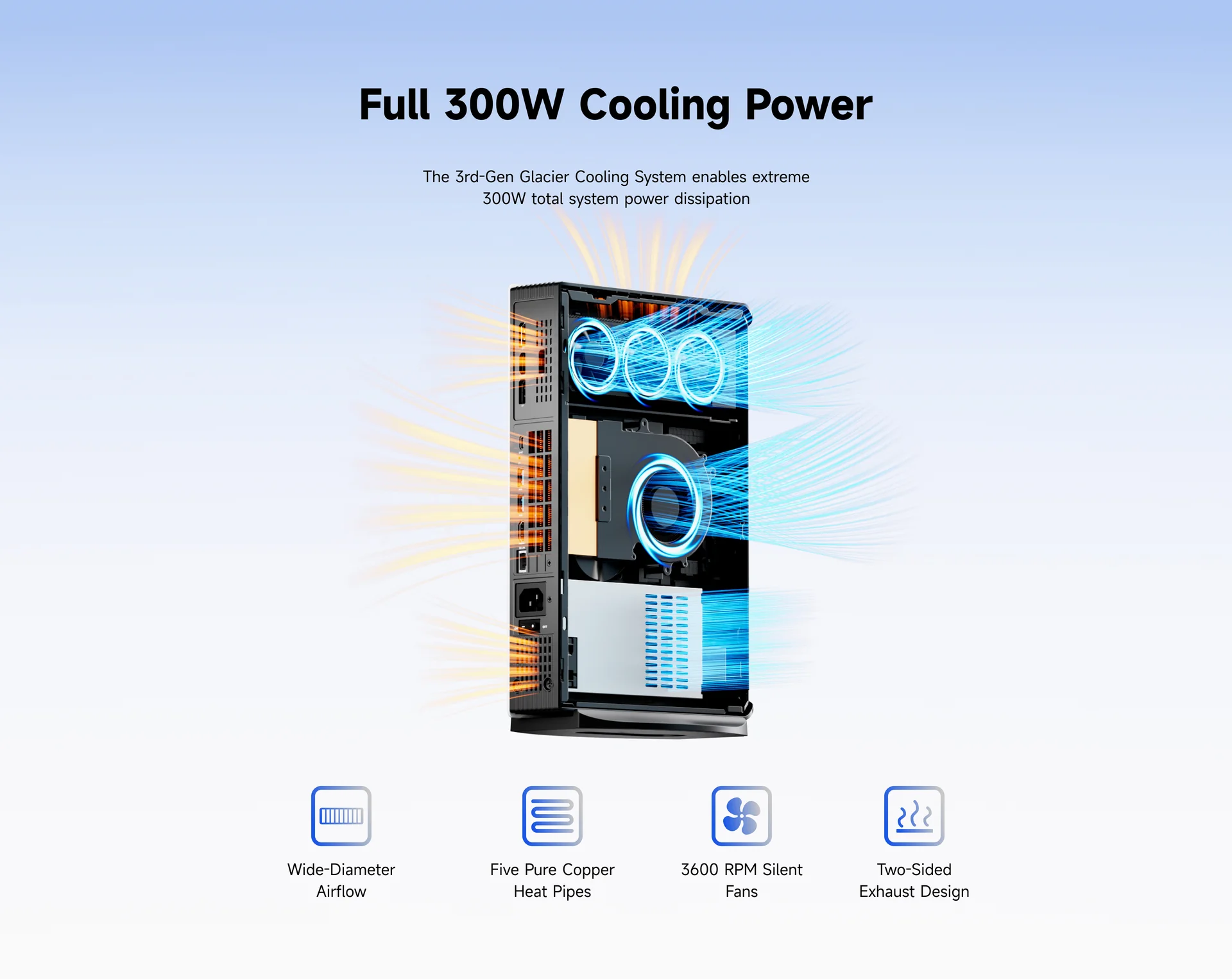 Un système informatique avec des composants de refroidissement visibles, affichant 'Full 300W Cooling Power.'