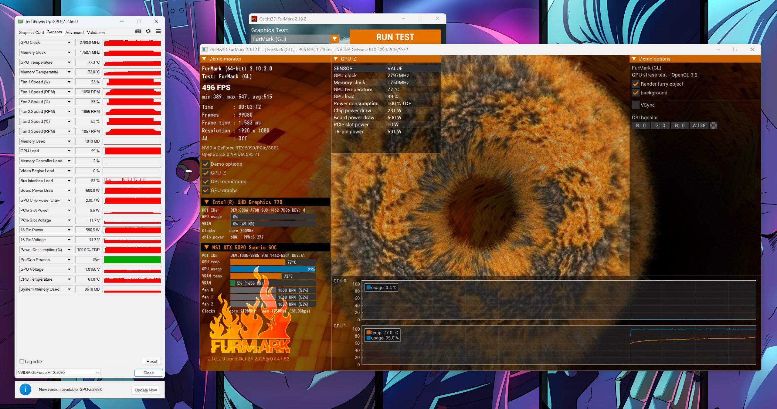 The image shows a FurMark GPU stress test running on a system with an NVIDIA GeForce RTX 5090, displaying a GPU clock of