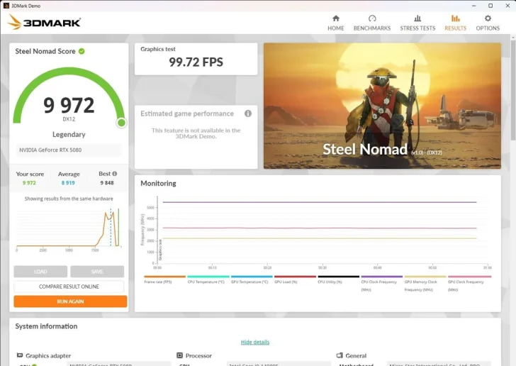 Score 3DMark 'Steel Nomad' à 9,972 avec RTX 5080