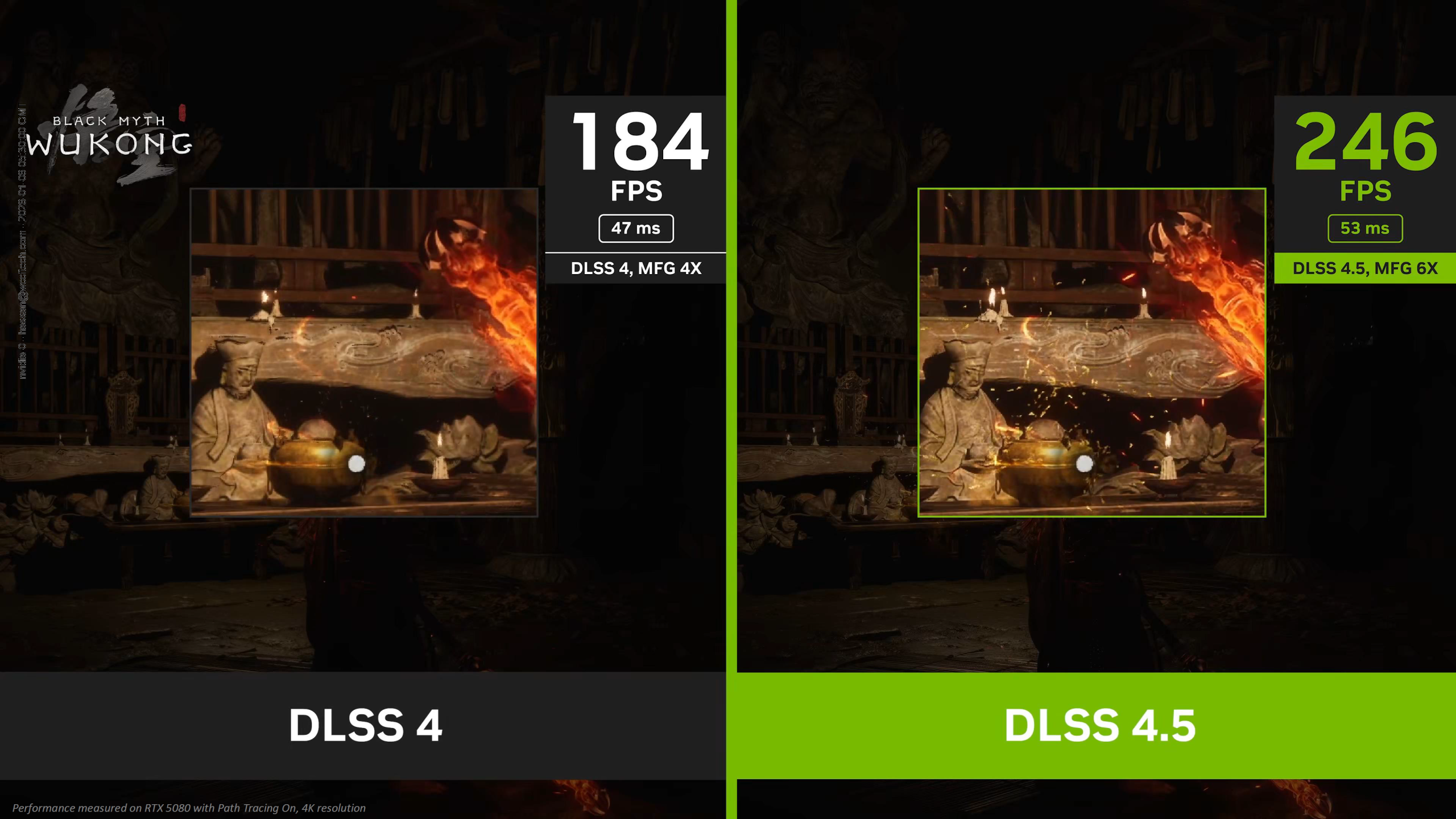 Black Myth: Wukong DLSS Comparison
