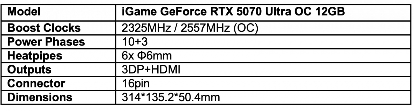 Tableau des spécifications de la iGame GeForce RTX 5070 Ultra OC 12 Go.