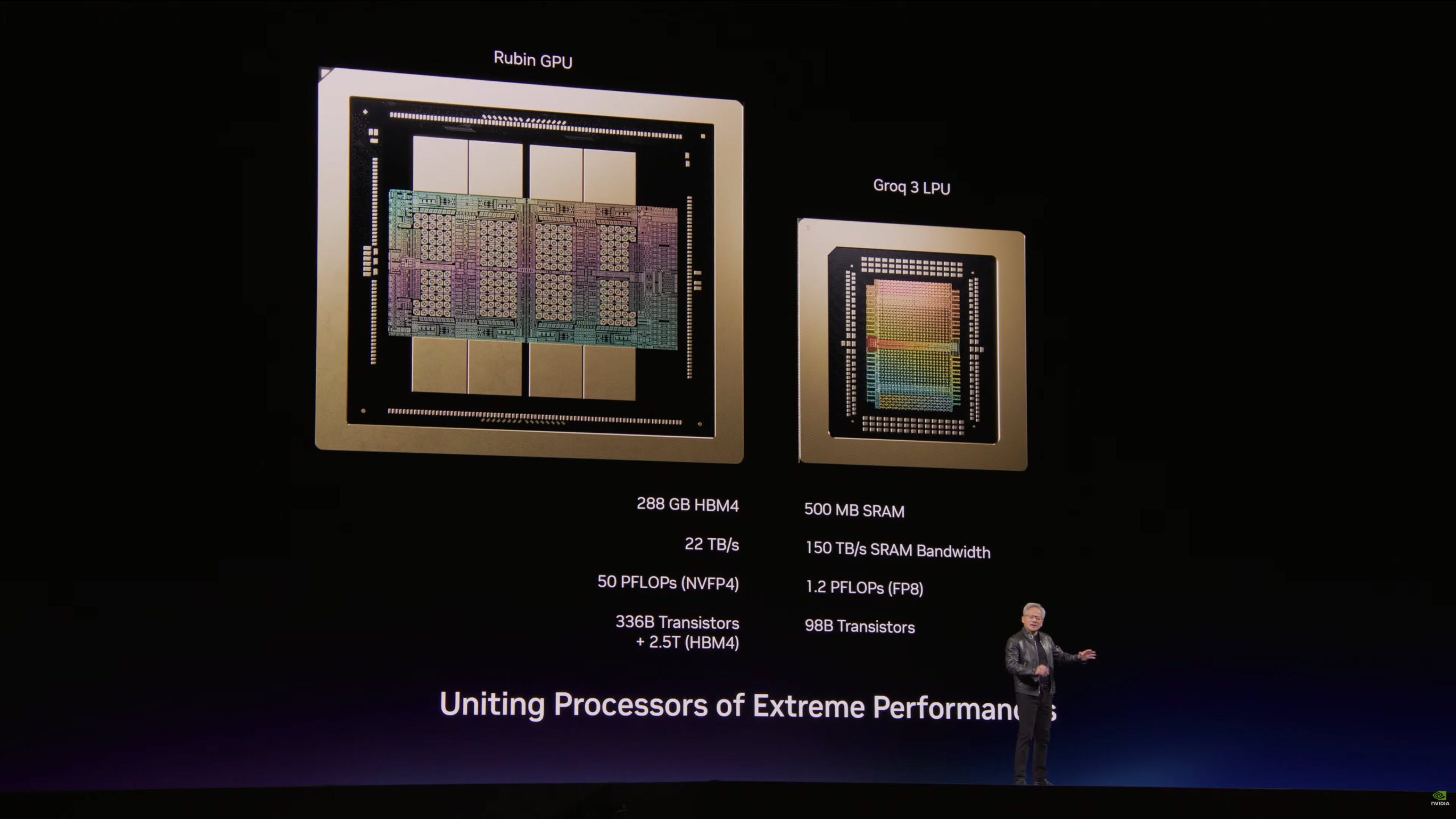 Jensen Huang présente le GPU Rubin.