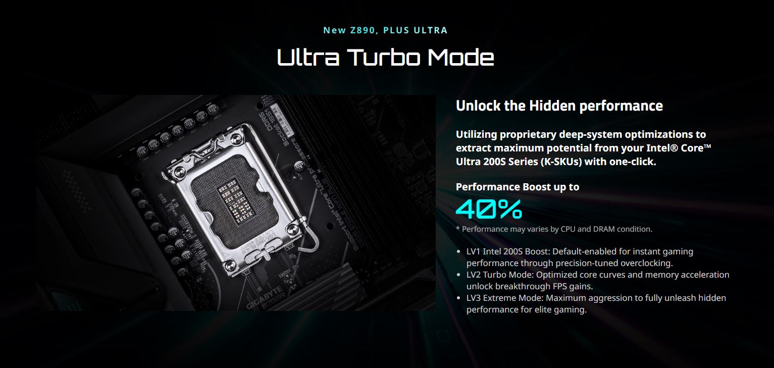 Ultra Turbo Mode sur une carte mère.