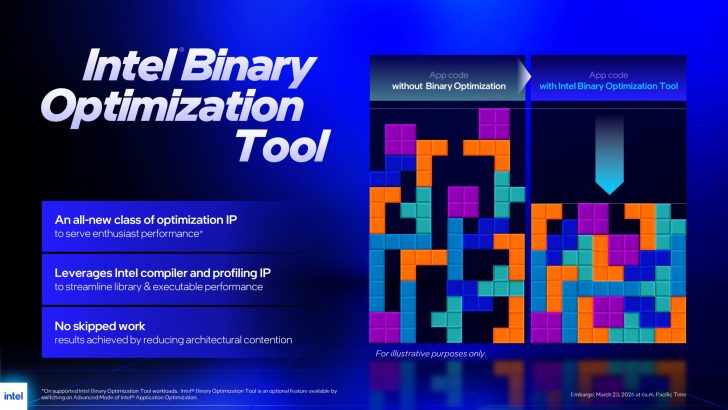 L'outil d'optimisation binaire d'Intel comparant le code d'application sans optimisation à celui avec, en présentant ses avantages.