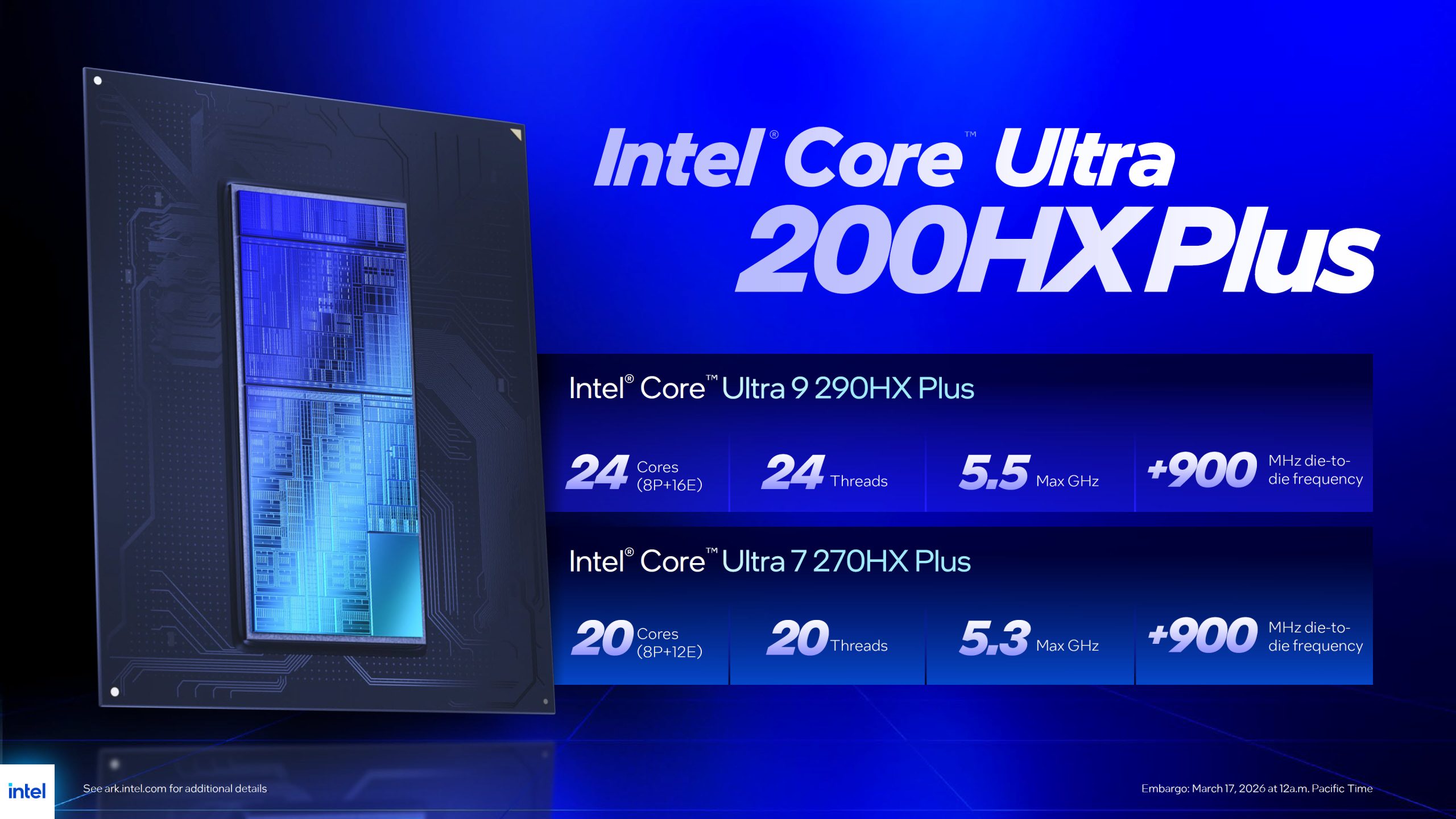 Présentation des séries Intel Core Ultra 200HX Plus.