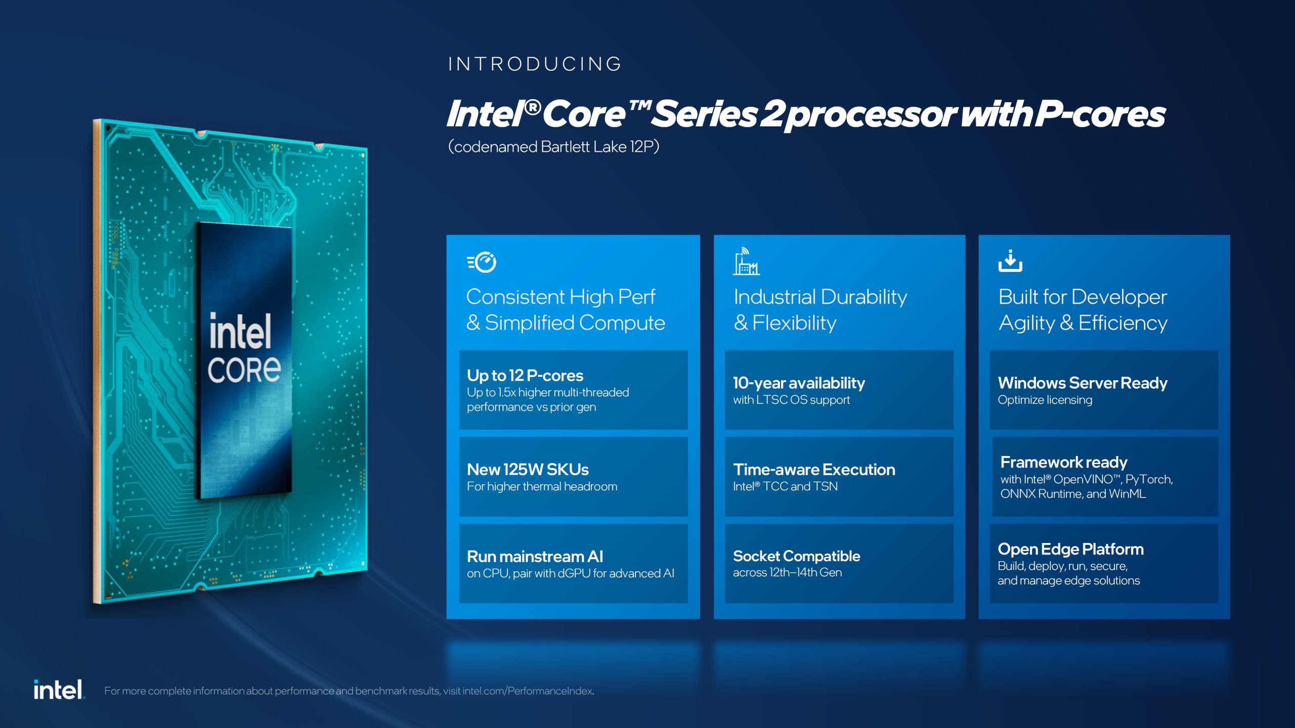 Intel Core Series 2