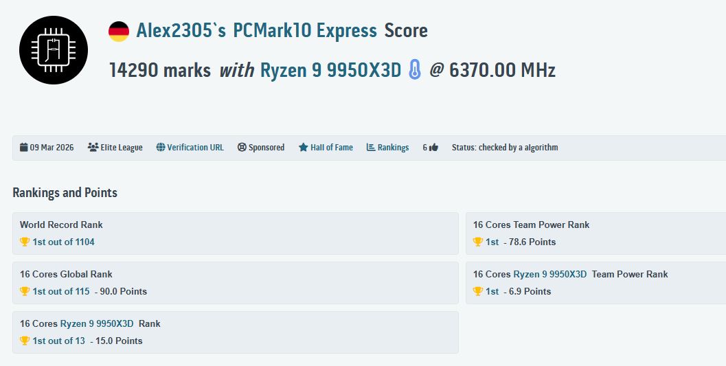 Score d'Alex2305 sur PCMark10 Express