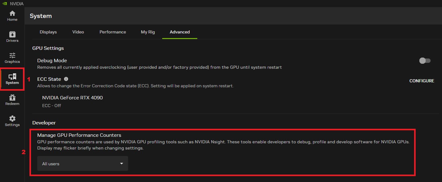 Le panneau NVIDIA System affiche les réglages GPU et les options développeur pour la GeForce RTX 4090, avec « ECC State » désactivé et « Manage GPU Performance Counters » accessible à tous les utilisateurs.