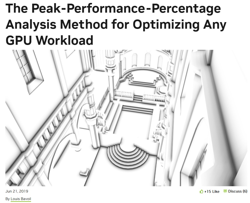 Un rendu architectural en niveaux de gris accompagne le titre « The Peak-Performance-Percentage Analysis Method for Optimizing Any GPU Workload ».