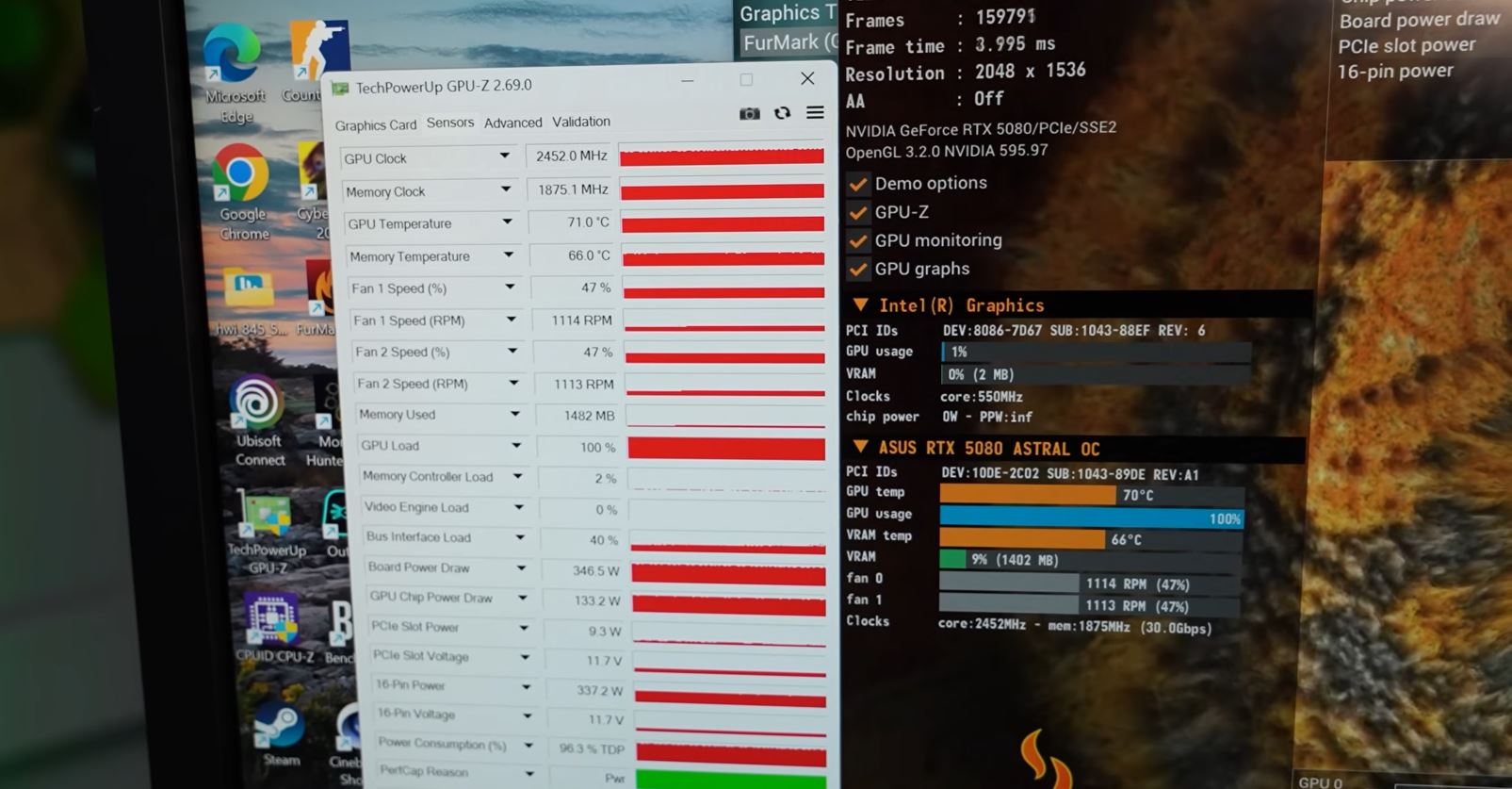 Capture de GPU-Z 2.69.0 surveillant une ASUS RTX 5080 ASTRAL OC à 2452,0 MHz et 71,0 °C, avec un test FurMark en 2048 x 1536.