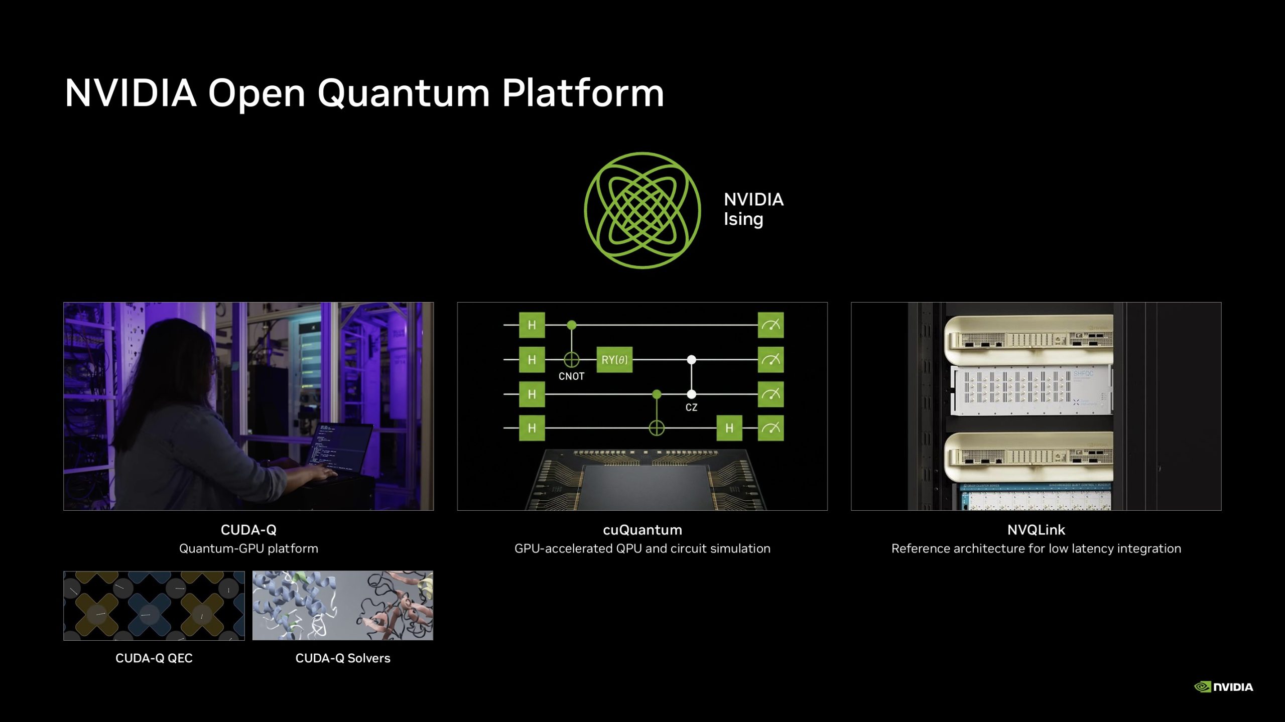 The image shows the NVIDIA Open Quantum Platform with sections highlighting CUDA-Q as a quantum-GPU platform, cuQuantum for GPU-accelerated QPU and circuit simulation, and NVQLink as a reference architecture for low latency integration, featuring a woman working on a laptop, a quantum circuit diagram, and an equipment rack.