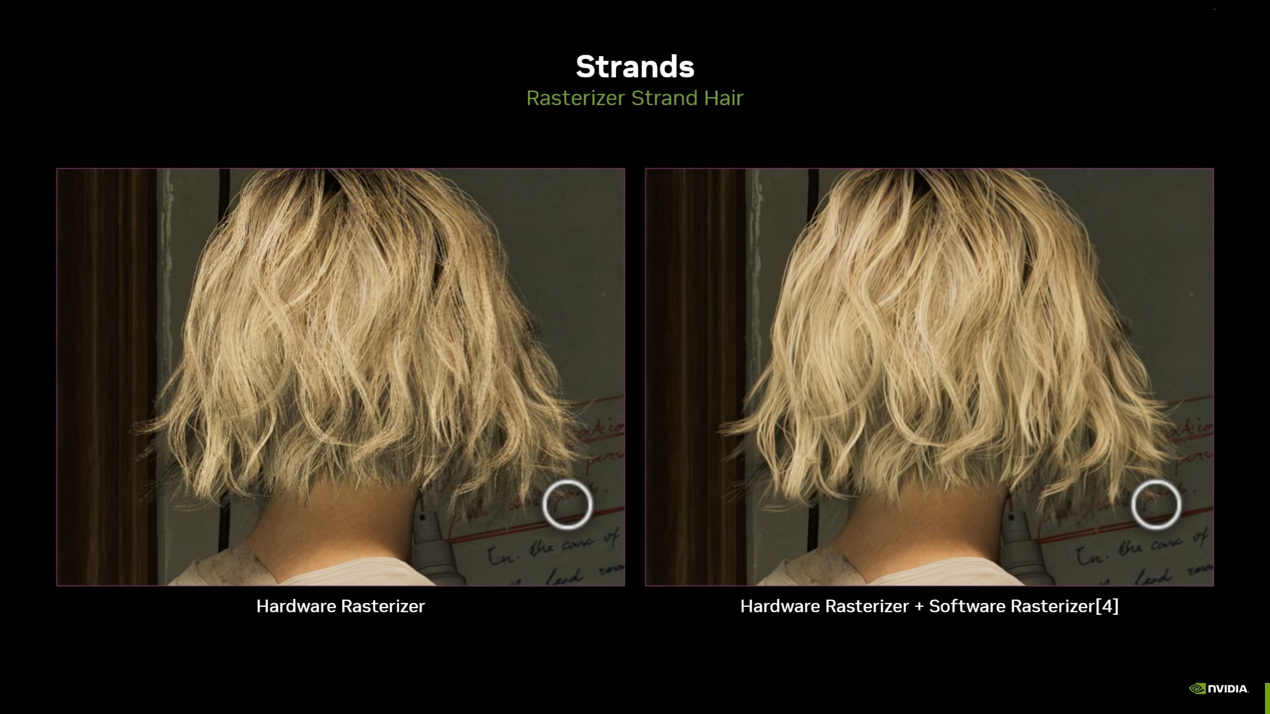 A comparative image showing 'Strands Rasterizer Strand Hair' with two side-by-side sections labeled 'Hardware Rasterizer' and 'Hardware Rasterizer + Software Rasterizer[4]' by NVIDIA.