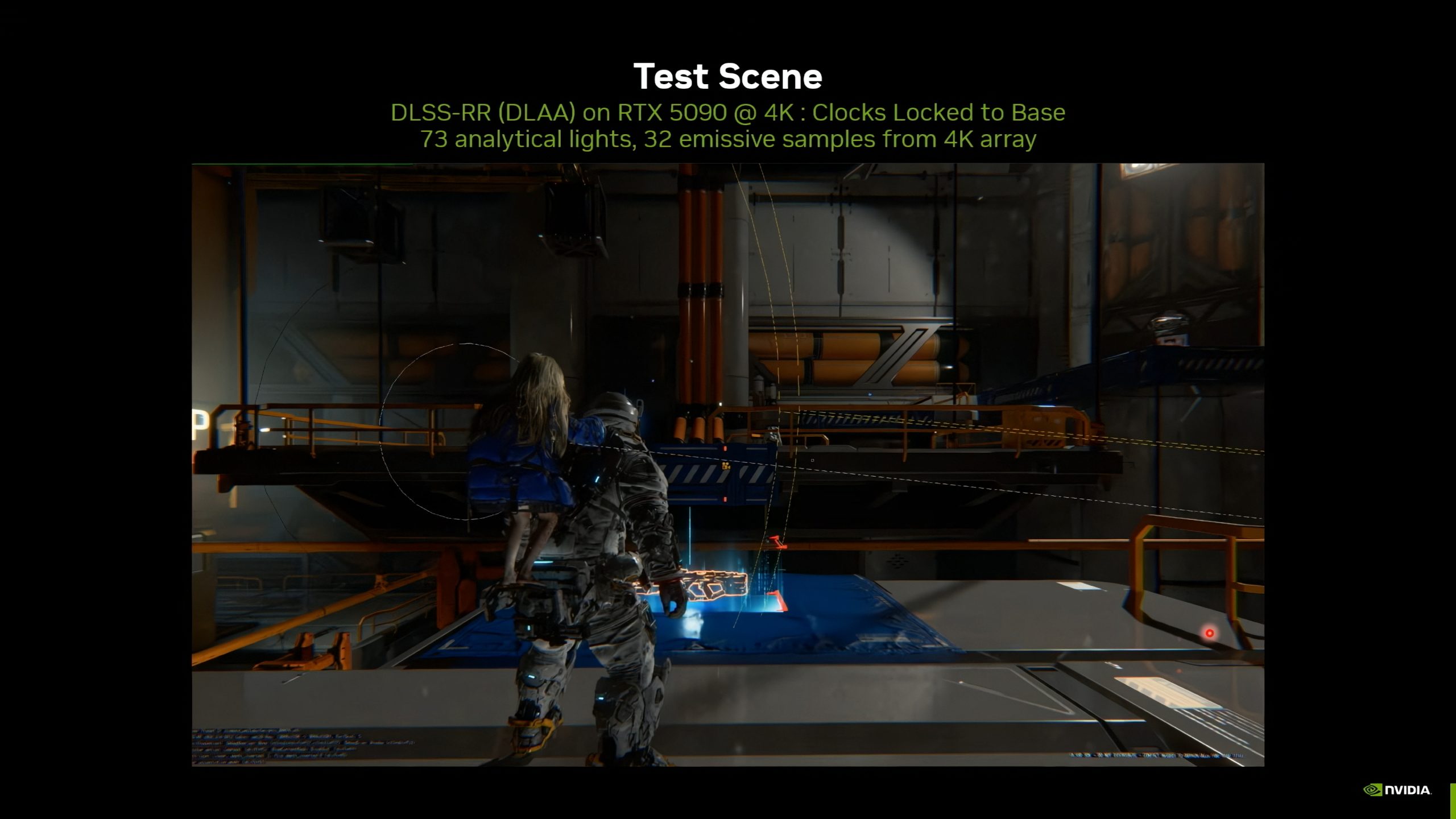 A scene labeled 'Test Scene' shows a character carrying another person in a futuristic environment, with on-screen text 'DLSS-RR (DLAA) on RTX 5090 @ 4K: Clocks Locked to Base.'