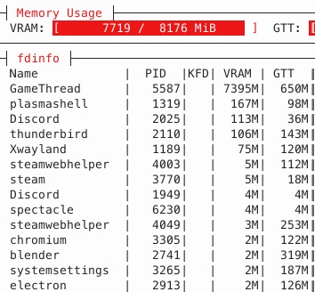 A system monitor shows memory usage with 'Memory Usage' and 'VRAM: 7719 / 8176 MiB' at the top, listing applications like GameThread, Discord, and steamwebhelper alongside their respective PIDs and VRAM usage.