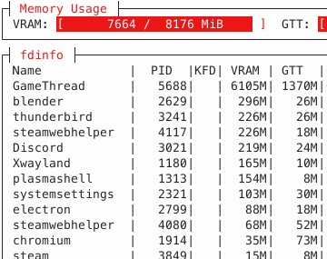 A system monitor screen shows a 'Memory Usage' bar with VRAM at 7664 MiB of 8176 MiB; processes include GameThread, blender, thunderbird, and discord with varying PID, KFD, VRAM, and GTT values.