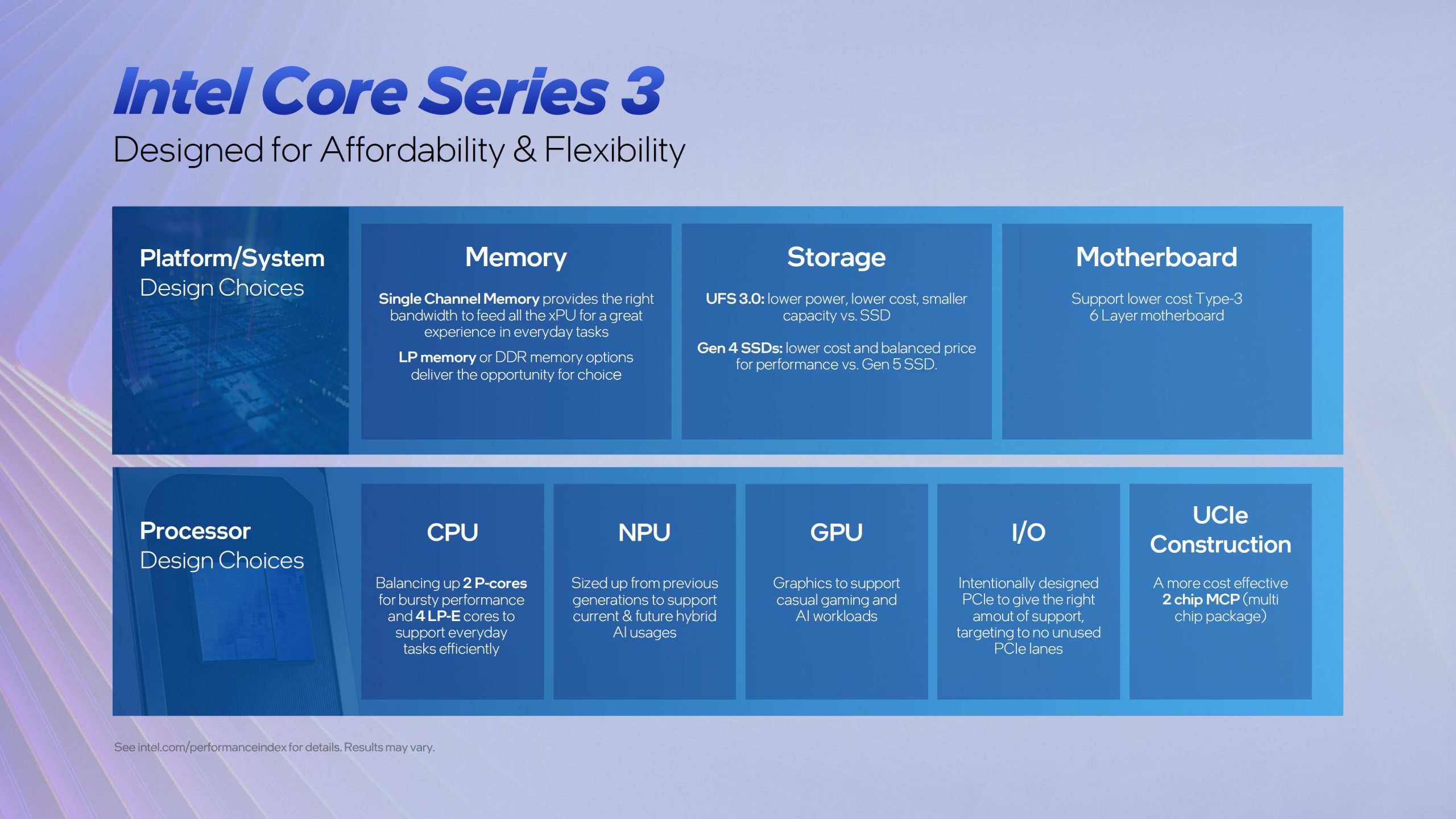 The presentation slide titled Intel Core Series 3 details design choices focused on affordability and flexibility, featuring sections on platform/system, memory, storage, motherboard, processor, CPU, NPU, GPU, I/O, and UCle construction with highlights such as 2 P-cores and 4 LP-E cores for efficient everyday tasks.