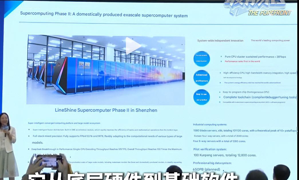 A presentation featuring 'Supercomputing Phase II: A domestically produced exascale supercomputer system' with the 'LineShine Supercomputer Phase II in Shenzhen' is visible on a large screen, alongside technical specifications and a picture of the supercomputer.