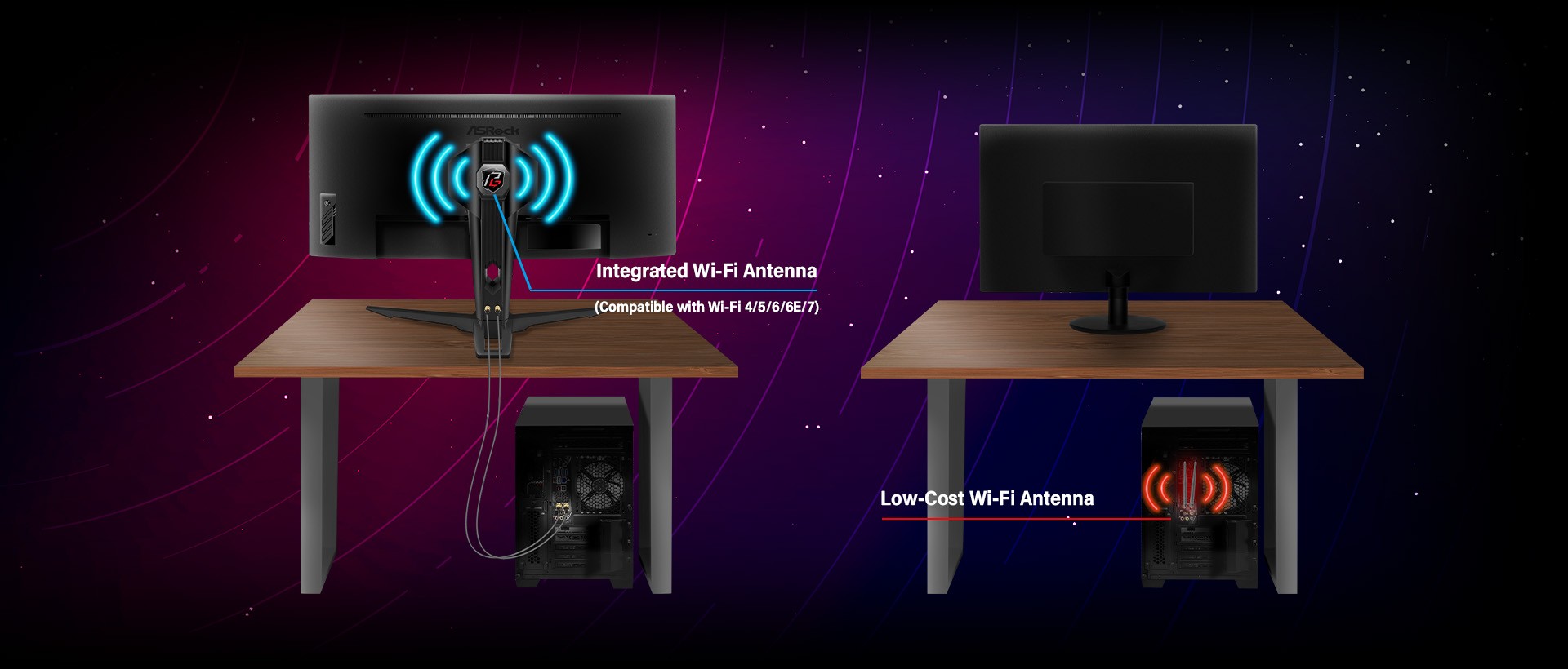 Two desktop setups compare an 'ASRock' monitor with an 'Integrated Wi-Fi Antenna' compatible with 'Wi-Fi 4/5/6/6E/7' next to a conventional setup with a 'Low-Cost Wi-Fi Antenna'.
