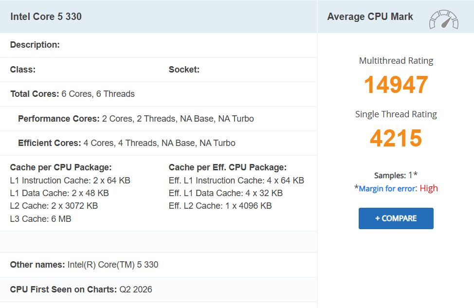 The image shows technical specifications and benchmark scores for the Intel Core 5 330 processor, which has 6 cores, 6 threads, and an average multithread rating of 14947 and a single thread rating of 4215, with a note on a high margin of error.