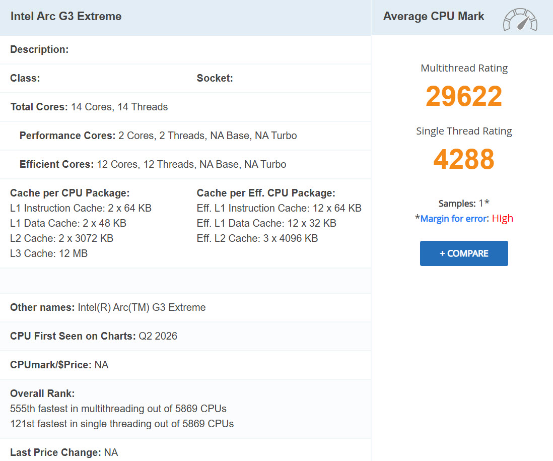 A chart shows the Intel Arc G3 Extreme with a multithread rating of 29622 and a single thread rating of 4288, including specifications of 14 cores and 14 threads.