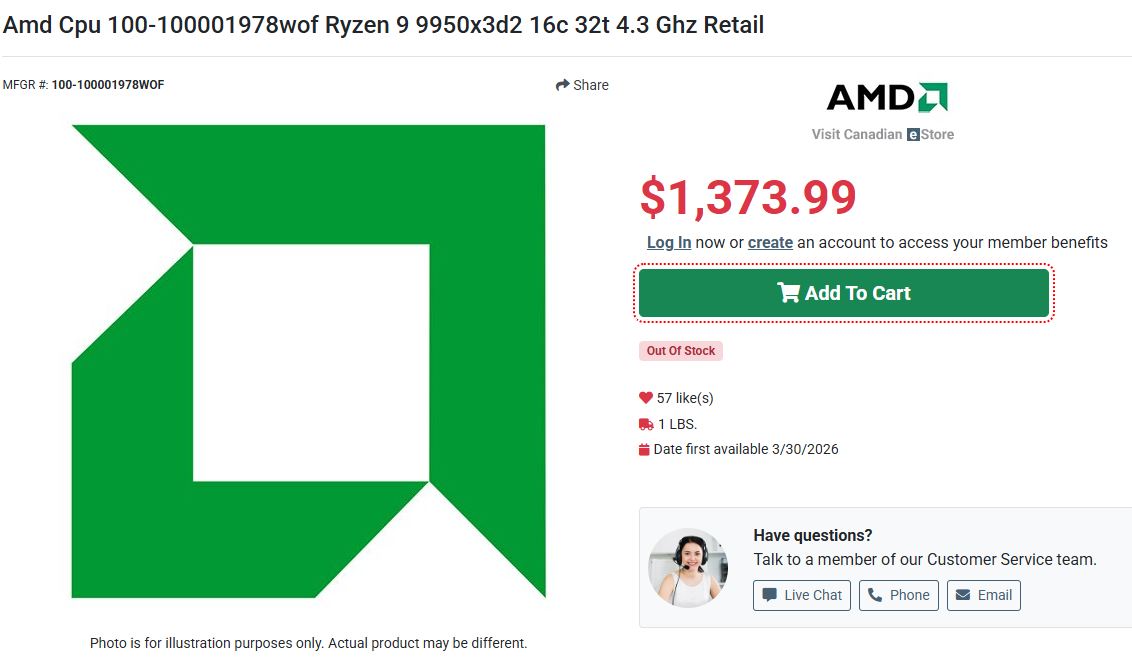Un CPU AMD Ryzen 9 9950X3D2, affiché à 1 373,99 €, est indiqué comme en rupture de stock, avec une disponibilité listée au 30/03/2026.