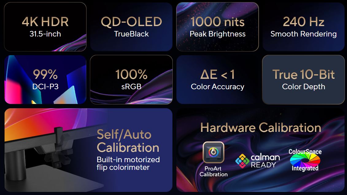 An image showcasing a monitor with features including '4K HDR,' '31.5-inch,' 'QD-OLED TrueBlack,' '1000 nits Peak Brightness,' '240 Hz Smooth Rendering,' '99% DCI-P3,' '100% sRGB,' 'ΔE < 1 Color Accuracy,' 'True 10-Bit Color Depth,' 'Self/Auto Calibration,' and 'Hardware Calibration' with ProArt, Calman, and ColourSpace logos.