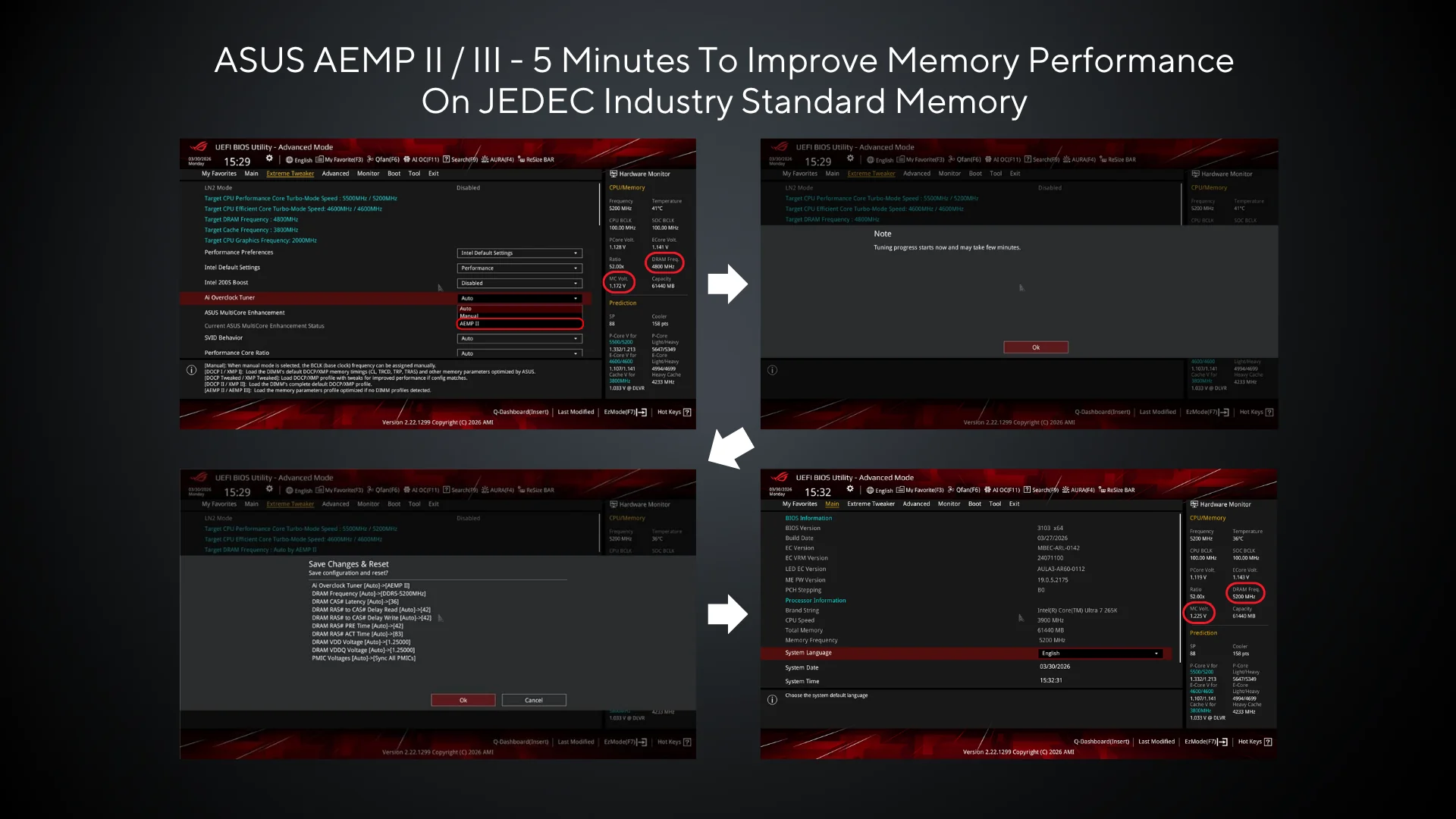 Diapositives montrant les réglages ASUS AEMP II / III dans l’UEFI BIOS Utility pour améliorer les performances mémoire sur des modules JEDEC.