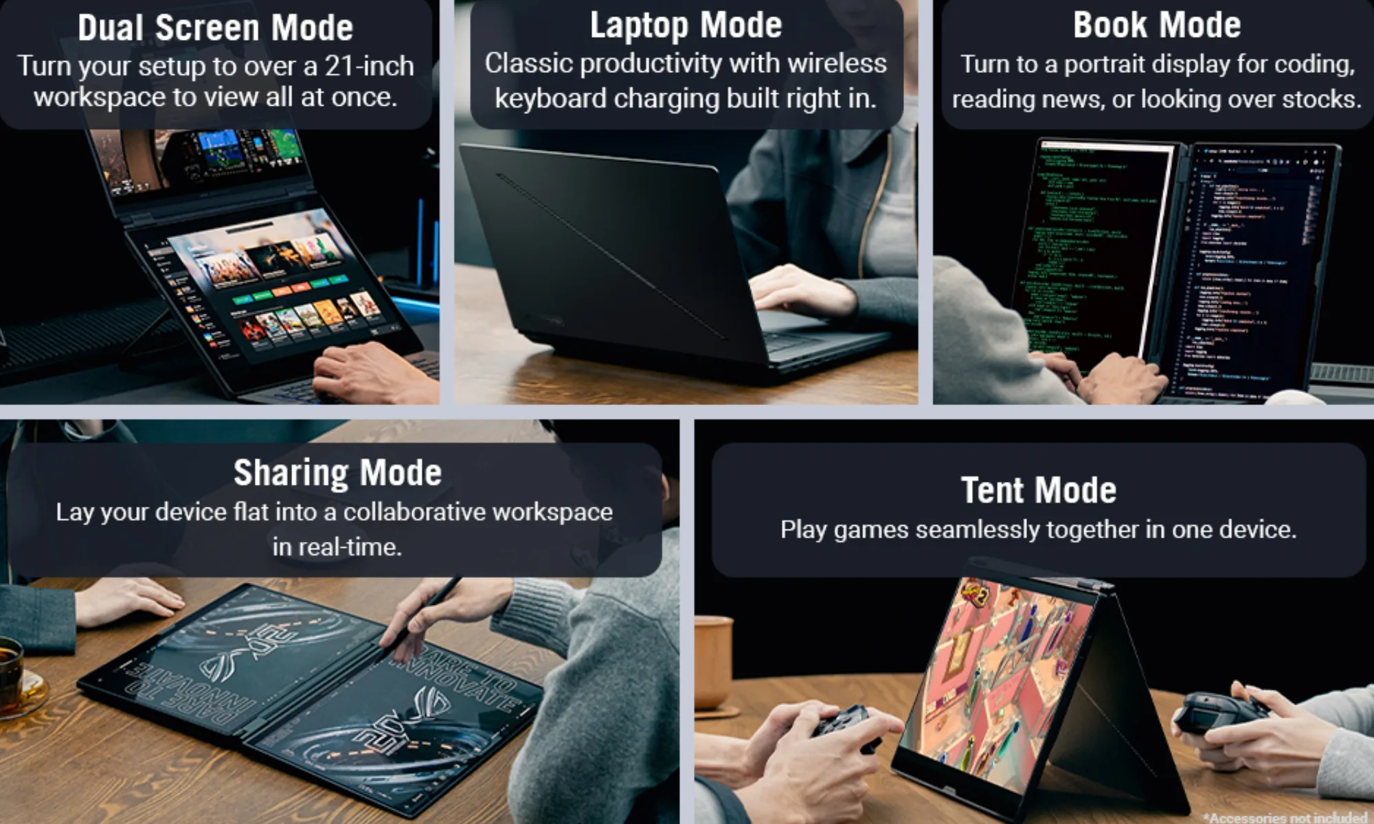 Asus dual-screen laptop usage mode.