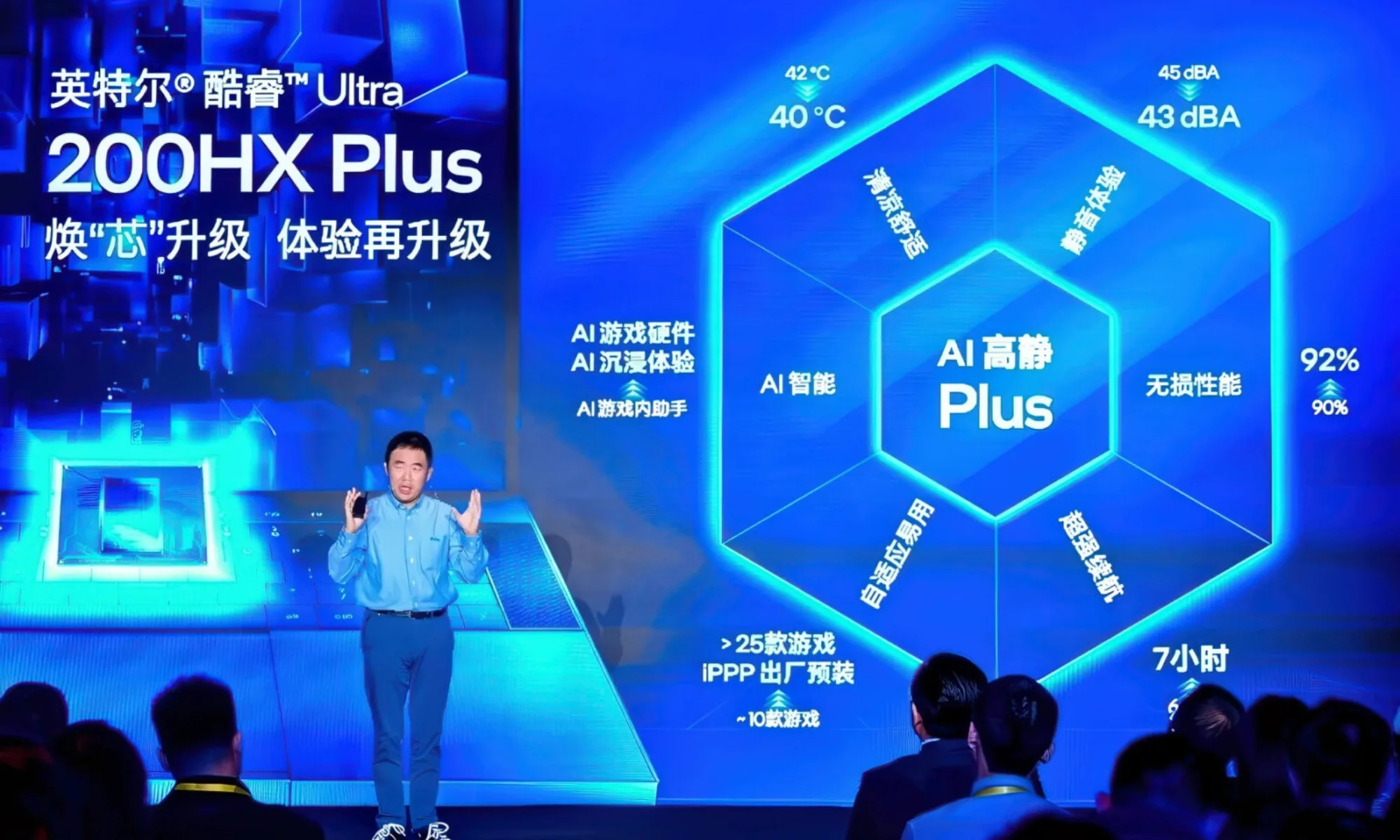 Intel AI Quite Plus.