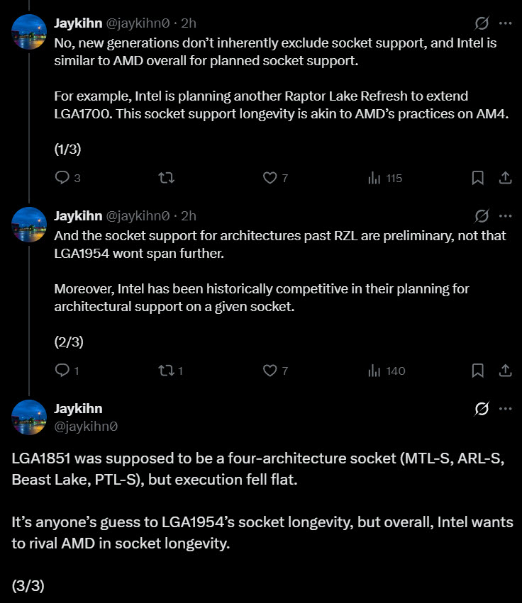 Text from user 'Jaykihn0' discussing Intel's socket support plans mentions Raptor Lake Refresh, LGA1700, AM4, and speculates on LGA1954’s socket longevity.