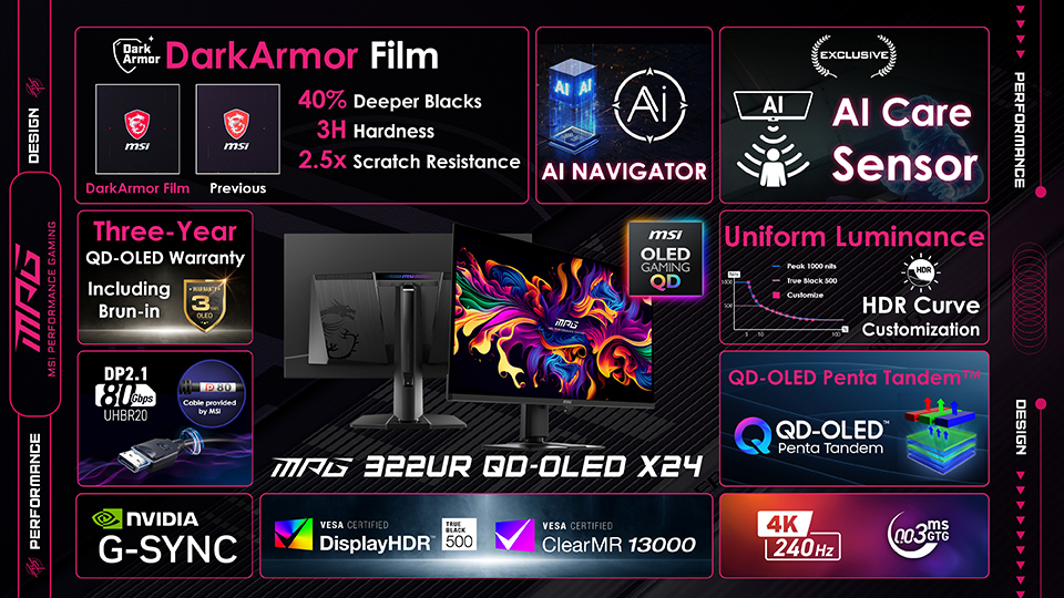 The image showcases an MSI MPG 322UR QD-OLED X24 monitor featuring 'DarkArmor Film' technology, '40% Deeper Blacks,' '3H Hardness,' '2.5x Scratch Resistance,' 'AI Care Sensor,' 'QD-OLED Penta Tandem,' and support for 'NVIDIA G-SYNC' and '4K 240Hz.'