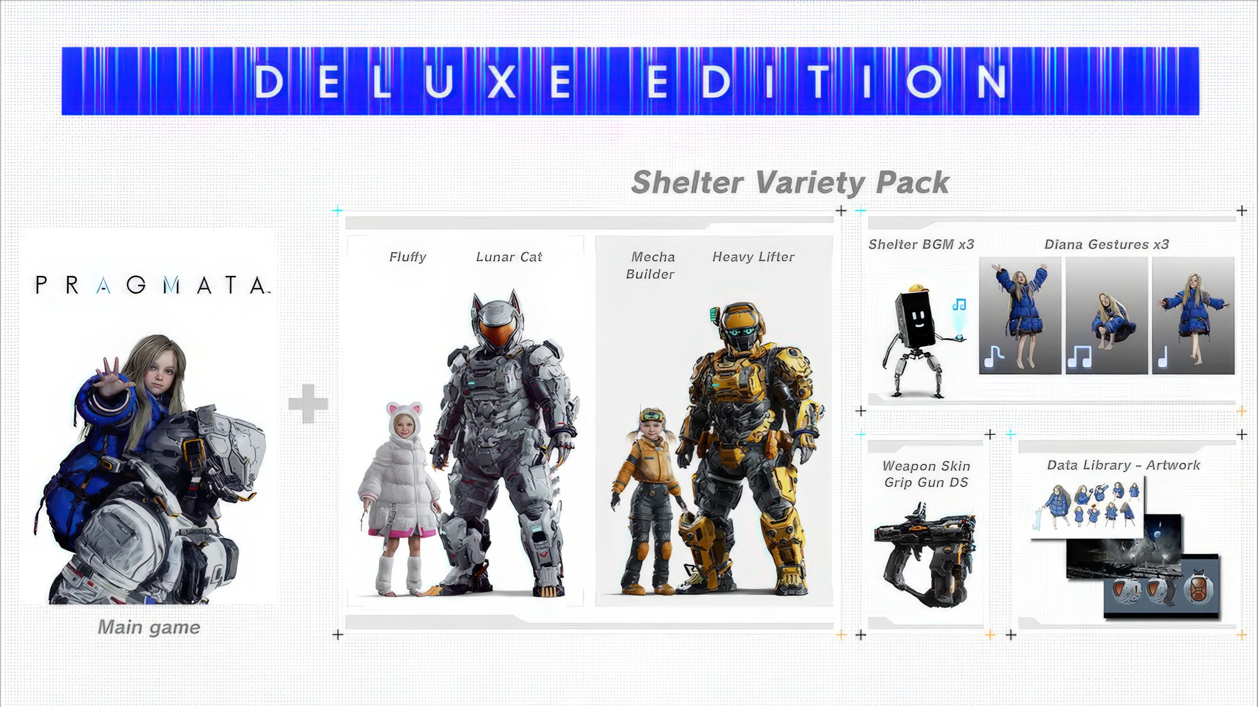 The image features the 'Pragmata Deluxe Edition' content including the main game, characters labeled 'Fluffy,' 'Lunar Cat,' 'Mecha Builder,' and 'Heavy Lifter,' and additional items like 'Shelter Variety Pack,' 'Shelter BGM x3,' 'Diana Gestures x3,' 'Weapon Skin Grip Gun DS,' and 'Data Library - Artwork.'