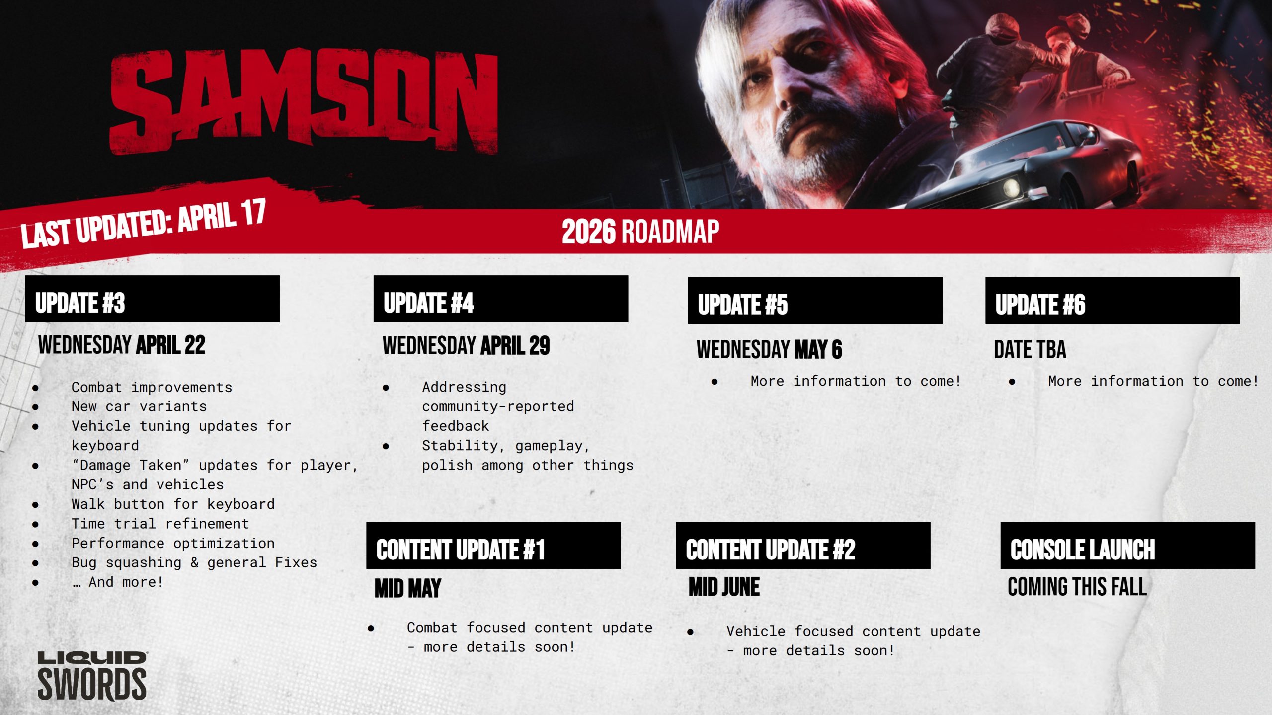 A 'Samson' 2026 roadmap highlights updates and features, including combat improvements on April 22, feedback adjustments on April 29, and a console launch coming this fall, created by Liquid Swords.